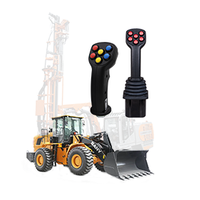 Construction Machinery