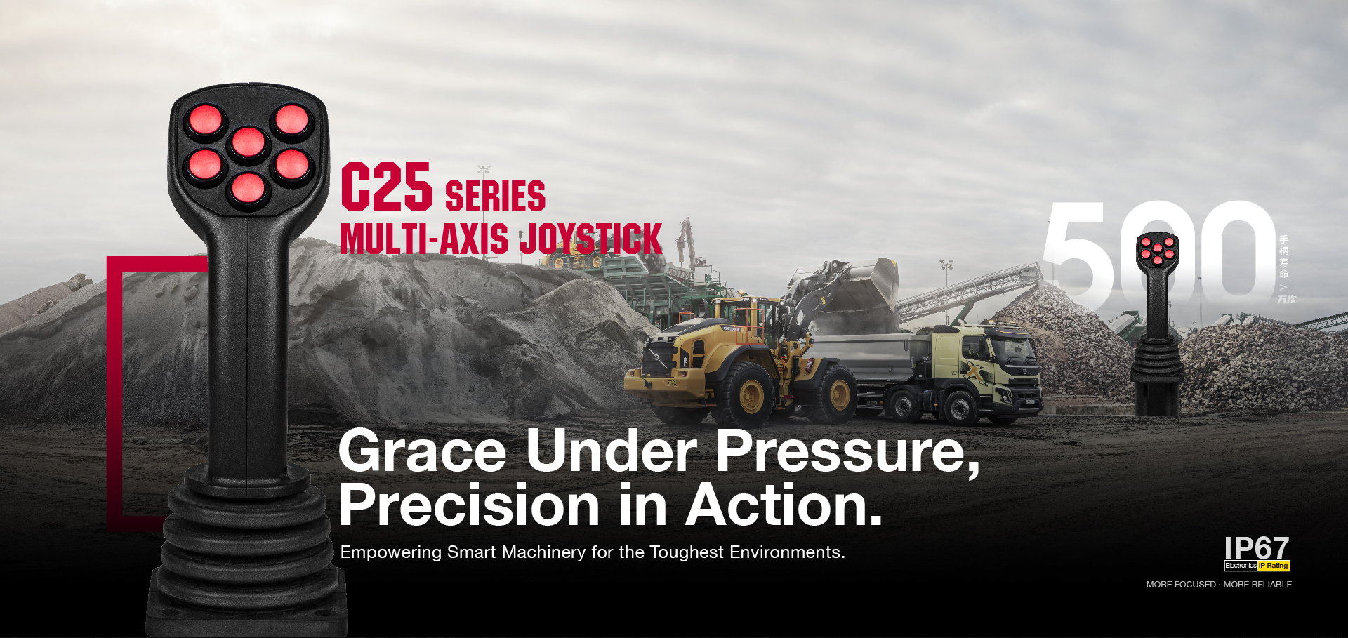 20251114- C25系列英文1